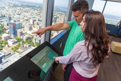 Sky View Observatory